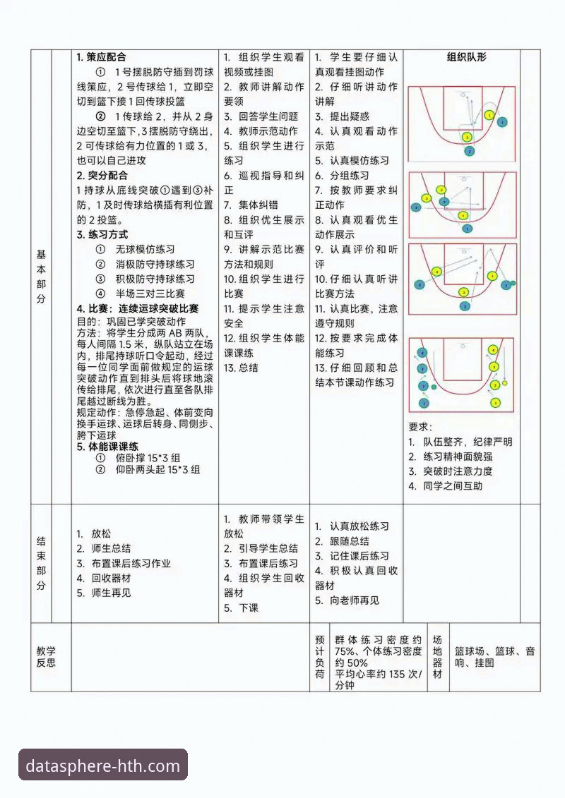 体育大数据平台 如何从一场对攻大战中,洞察现代篮球的“数据脉搏”?